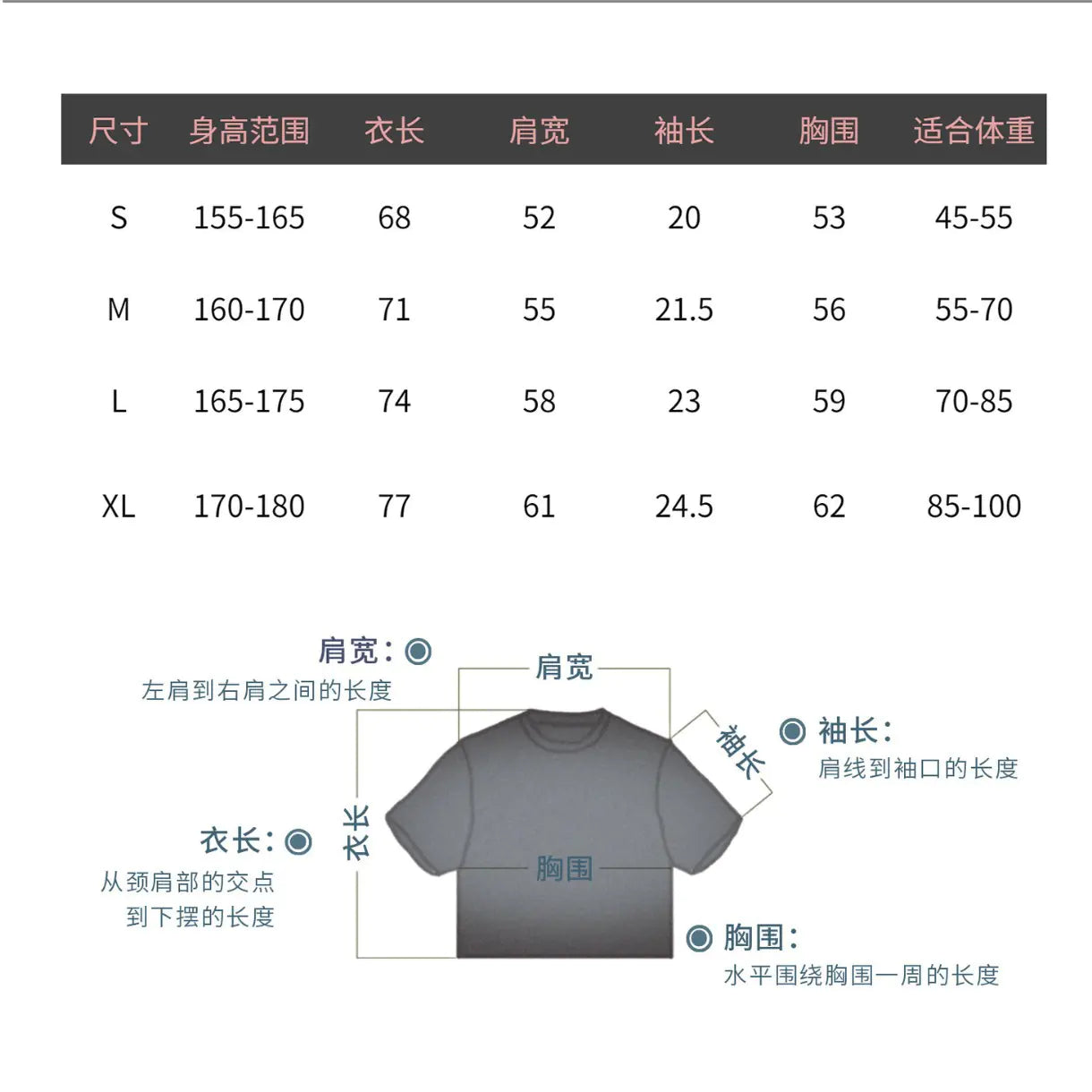 Guts T-Shirt